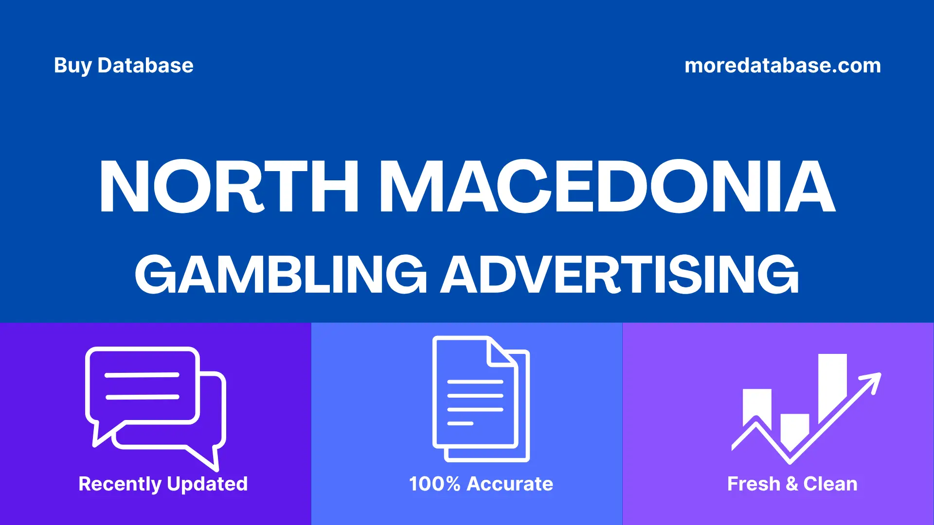 North Macedonia Gambling Advertising